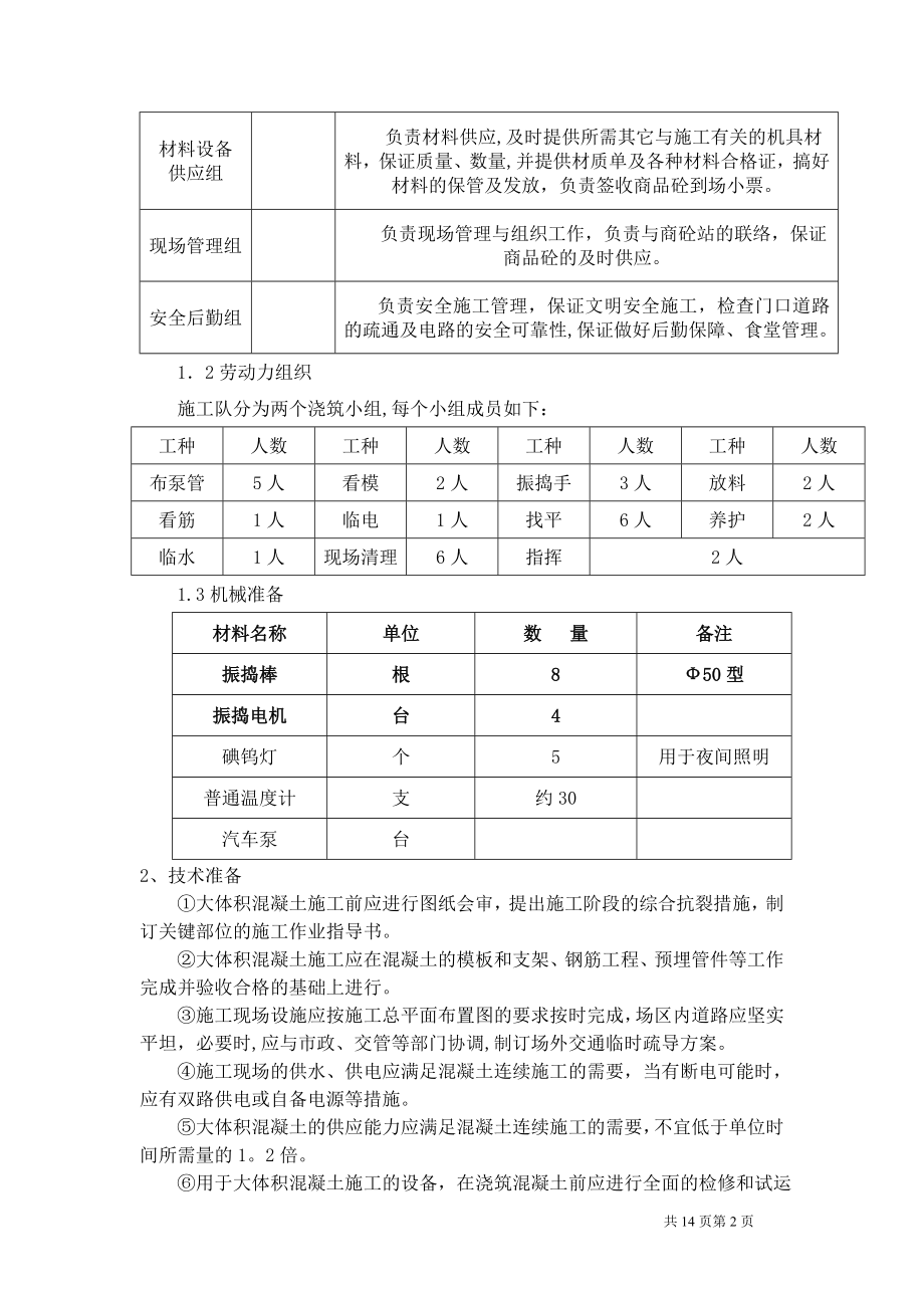 【施工方案】C1大体积施工方案.doc_第2页