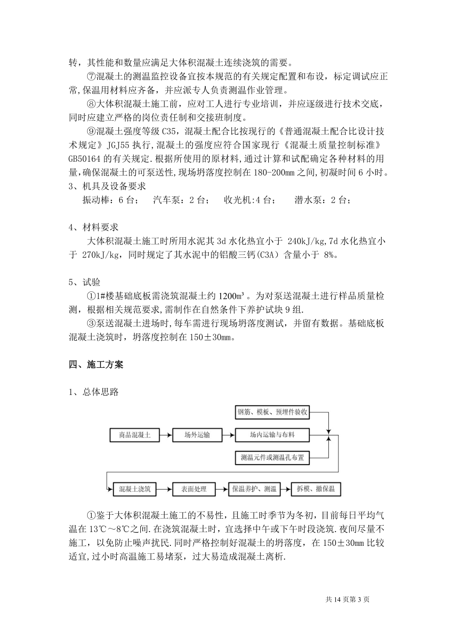 【施工方案】C1大体积施工方案.doc_第3页