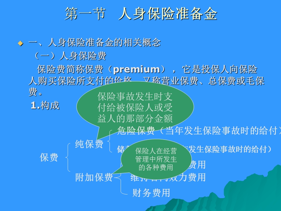 人身保险资金运用.ppt_第3页