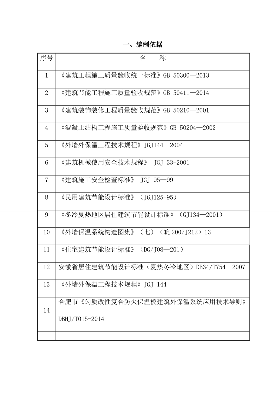 【施工方案】匀质防火保温板施工方案(详细版本)精讲.doc_第3页