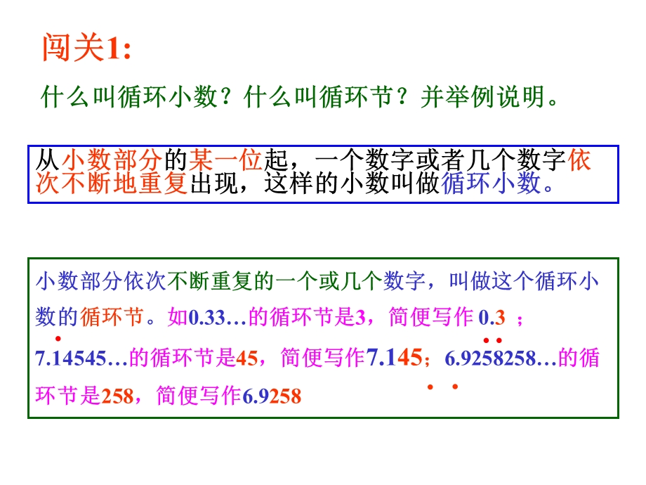 五年级上册循环小数的练习课.ppt_第2页