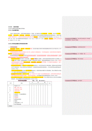 《建设工程经济》批注.doc