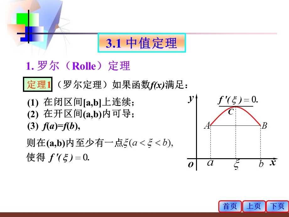 中值定理与导数的应用 31 中值定理32 罗必达法则.ppt_第3页