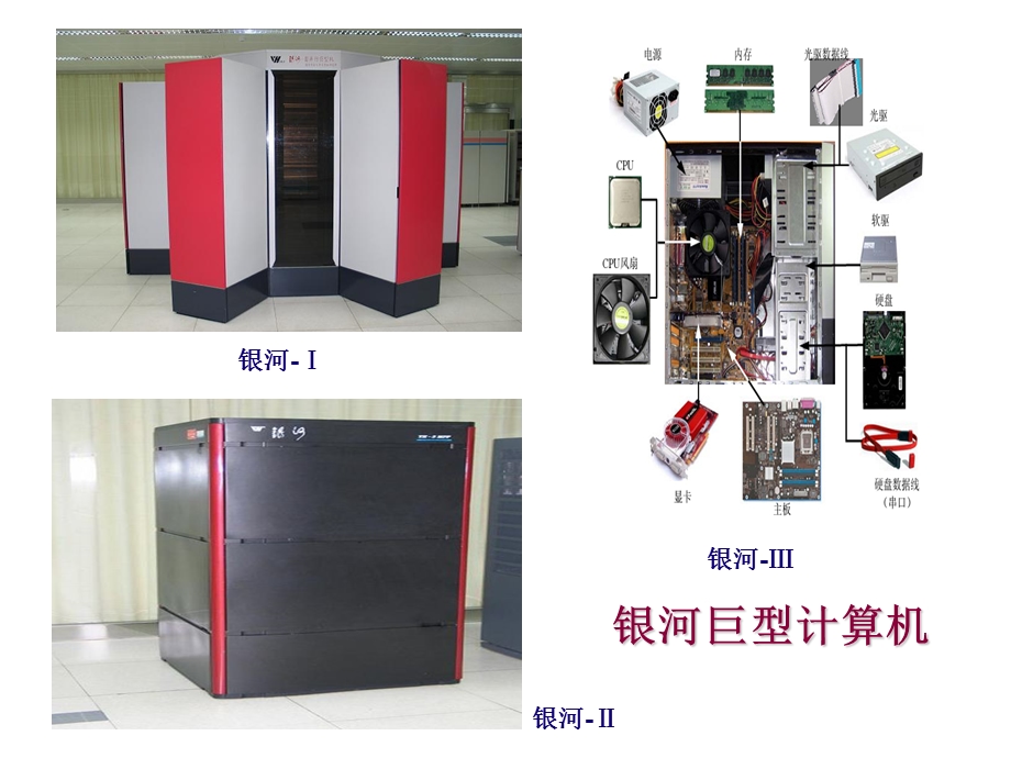 信息处理工具计算机二.ppt_第3页