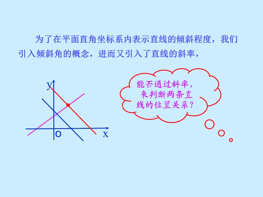 两条直线平行与垂直的判定-数学必修.ppt_第3页