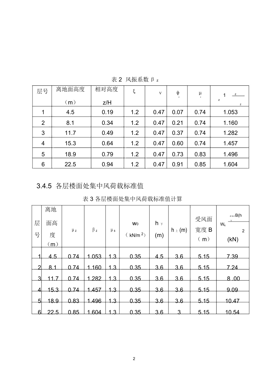 XX大学建筑工程毕业设计计算书.docx_第2页