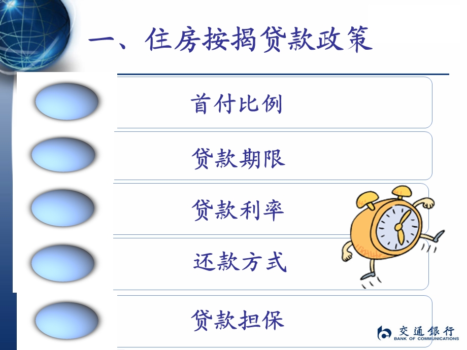 交通银行住房按揭贷款.ppt_第3页