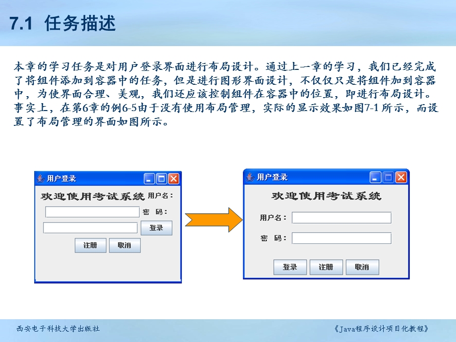 任务设计用户登录界面的布局.ppt_第3页