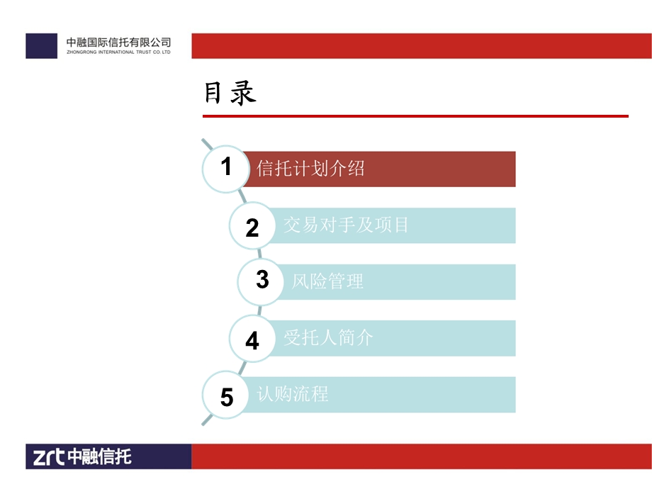 中融北阪河谷项目简介.ppt_第2页