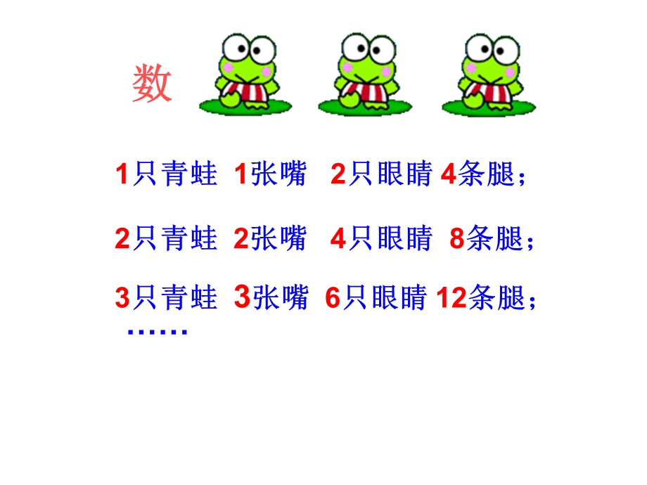 义务教育章节程标准实验教科书小学数学五年级上册.ppt_第2页