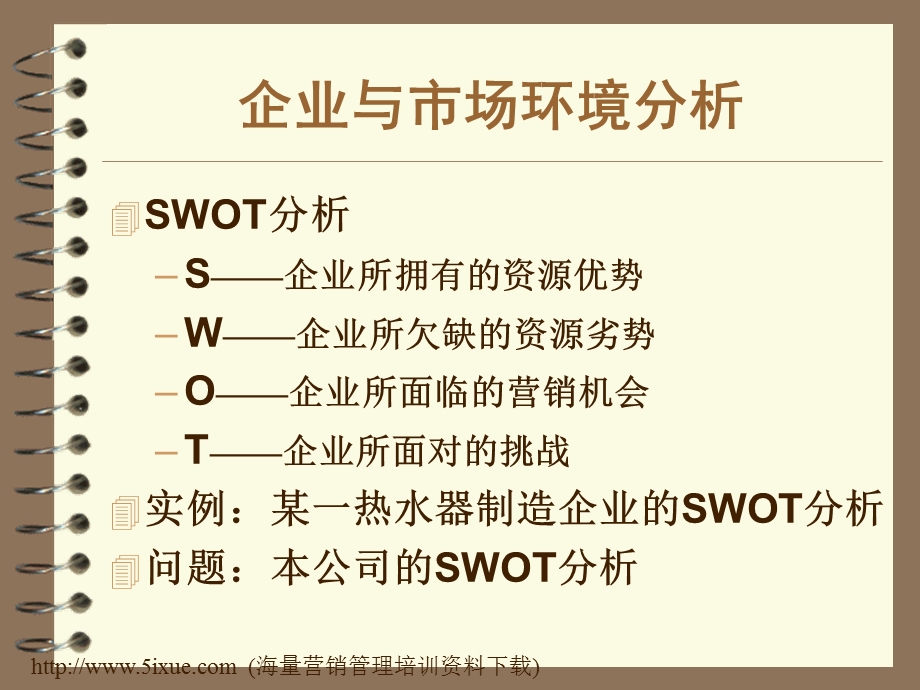 企业与市场环境分析.ppt_第1页