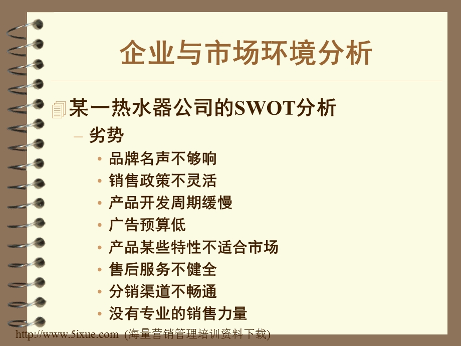 企业与市场环境分析.ppt_第3页