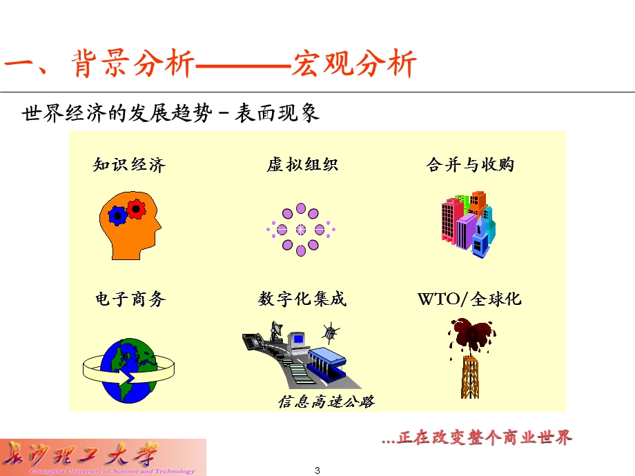 企业内部控制理论与实践.ppt_第3页