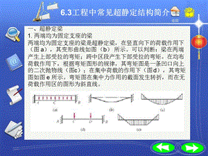 中职土木工程力学基础.ppt