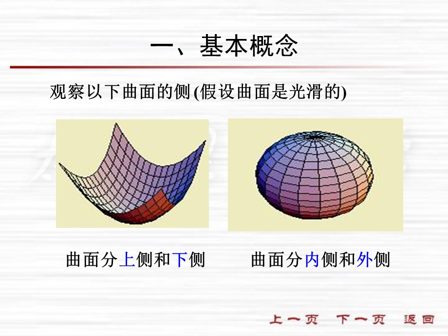 人大微积分课件10-5对坐标的曲面积分.ppt_第2页