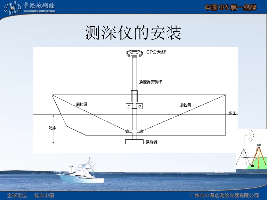 中海达测深仪说明书.ppt_第2页