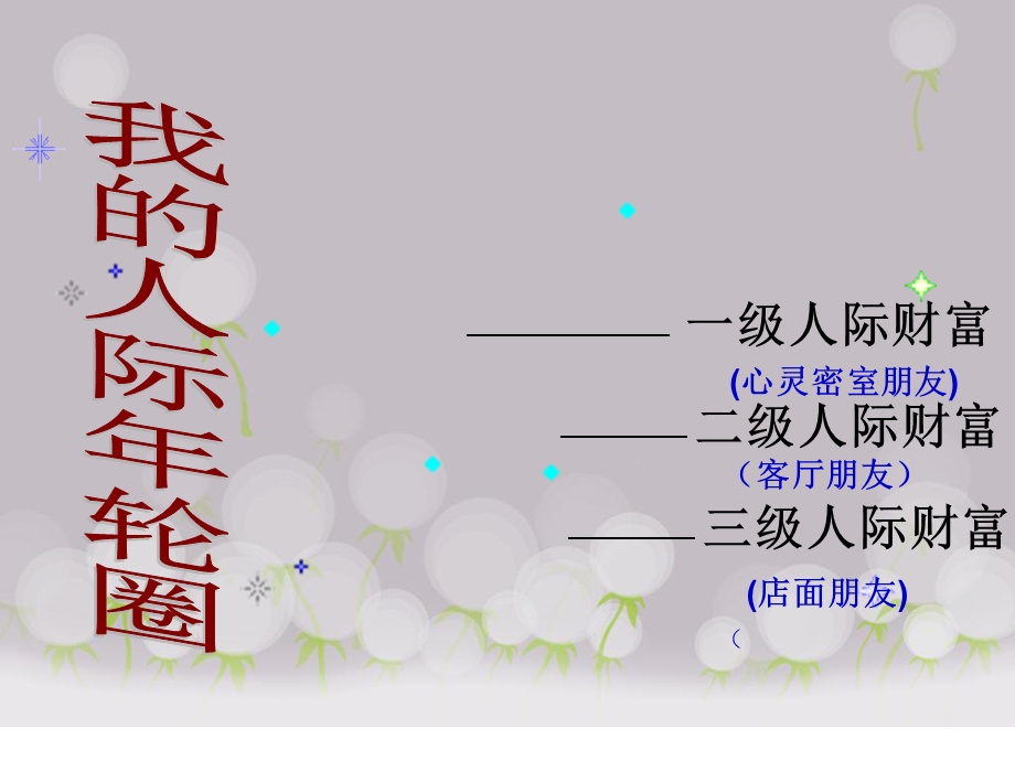 人际交往的“吉祥三宝”.ppt_第2页