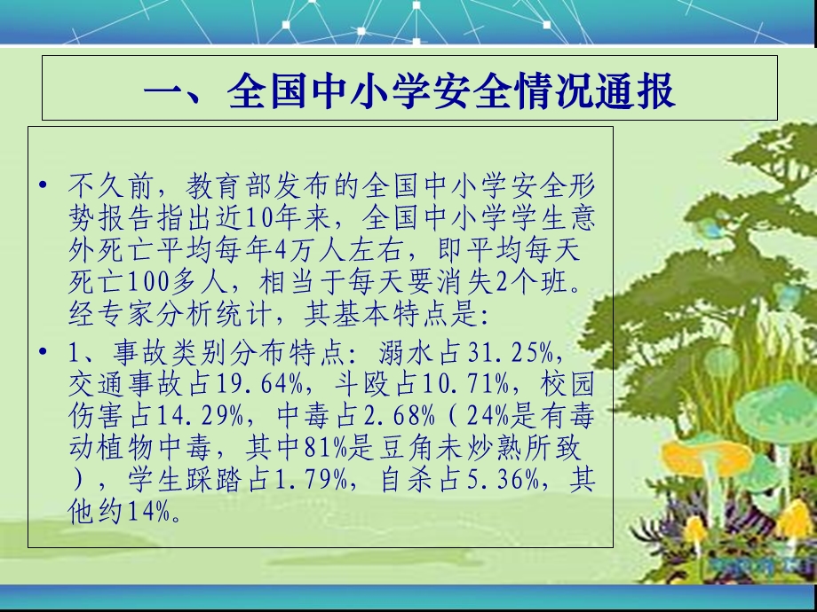 中小学校安全培训.ppt_第2页