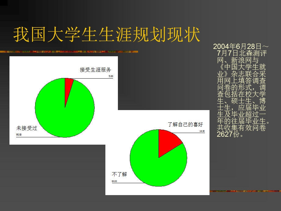 为自己绘制生命彩虹图剖析.ppt_第3页