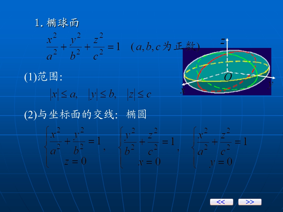 二次曲面的方程与图形.ppt_第3页