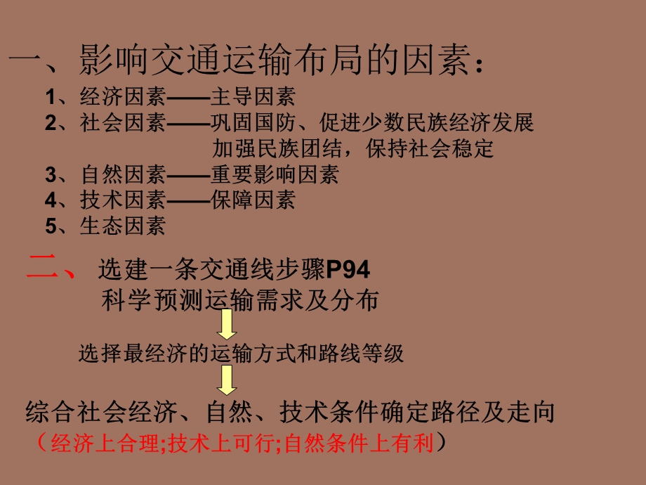 交通运输线布局第一课时.ppt_第3页