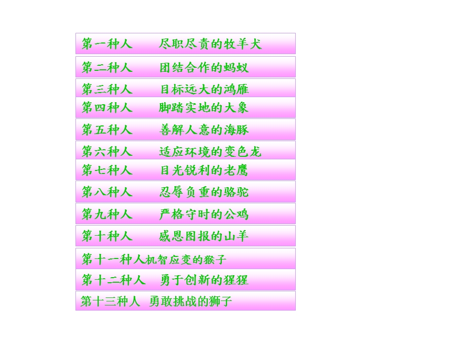 企业最需要的13种人.ppt_第2页