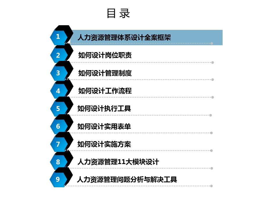 人力资源管理体系设计全案-培训与指导.ppt_第3页