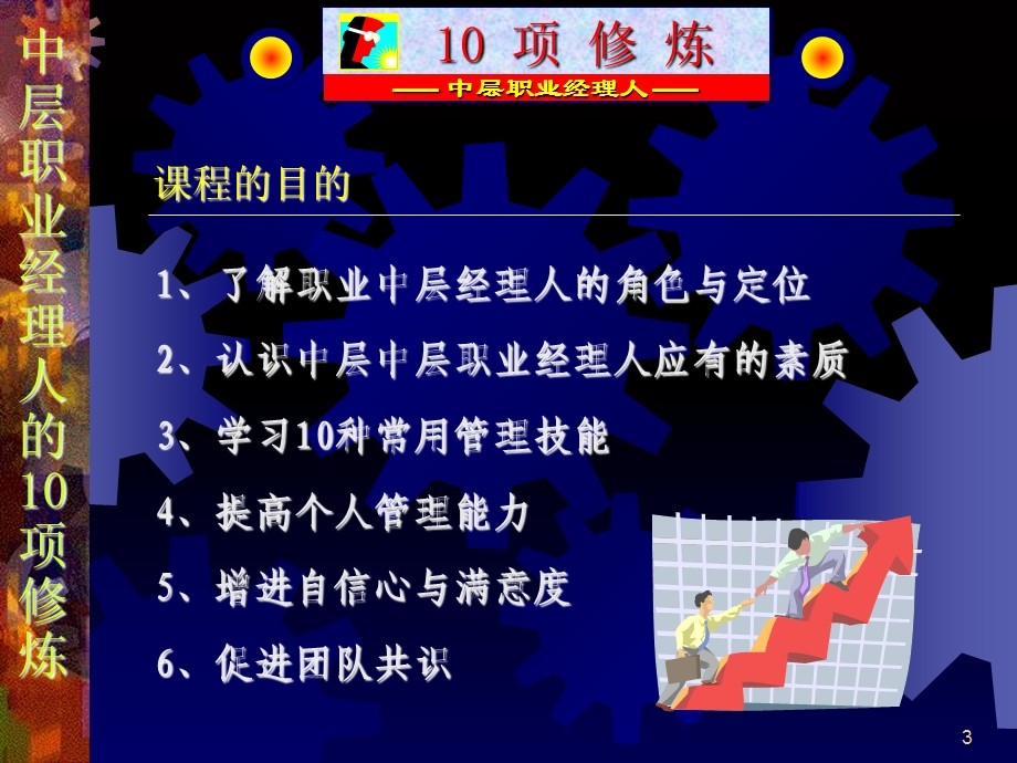 中层经理人的十项管理技能.ppt_第3页