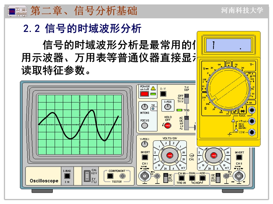 信号的时域波形分析.ppt_第1页