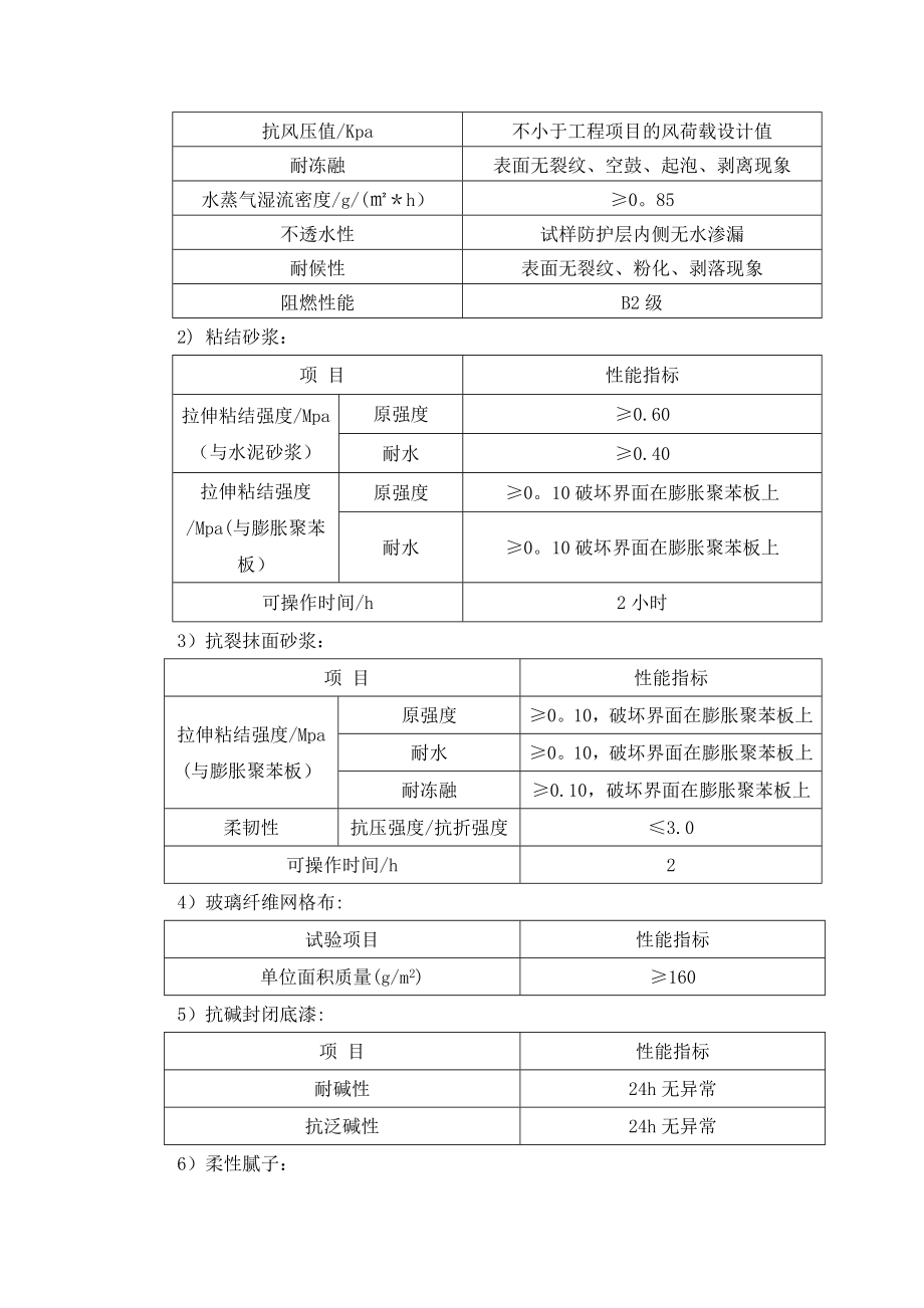 【建筑施工资料】EPS薄抹灰系统施工方案.doc_第3页