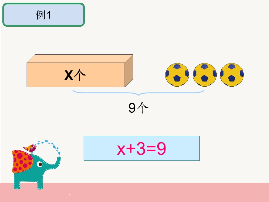 人教版小学五年级上册解方程第一课时.ppt_第2页