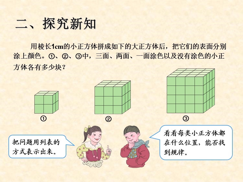 人教版五年级下探索图形ppt.ppt_第3页