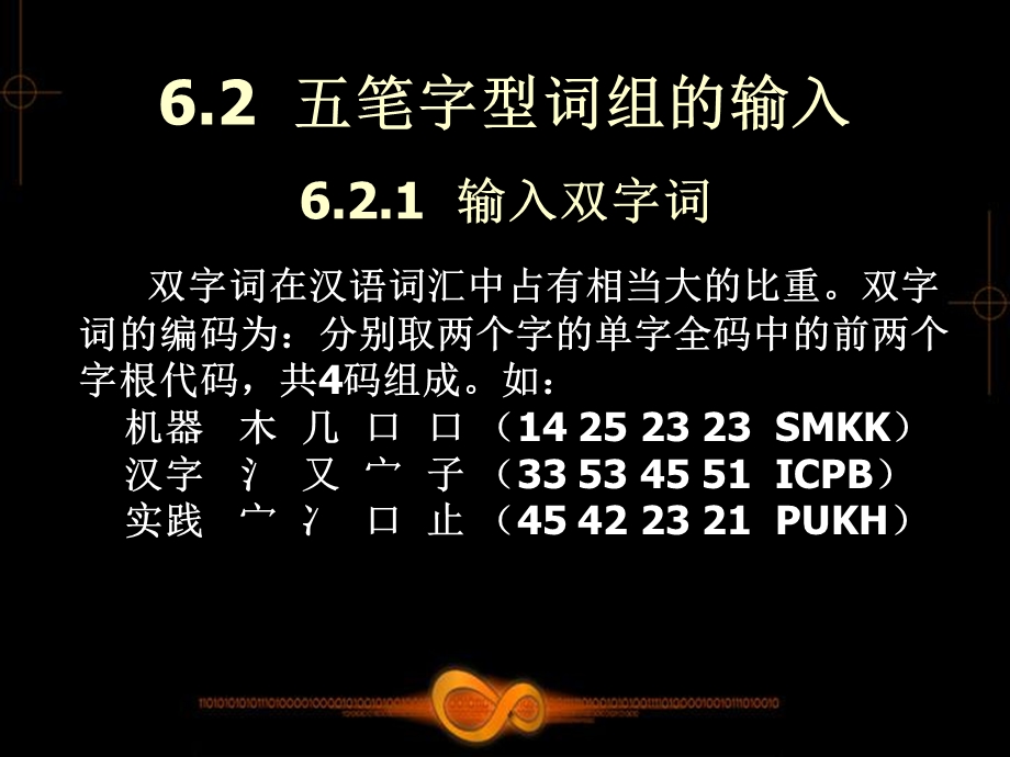 五笔打字教学课件第6章.ppt_第3页