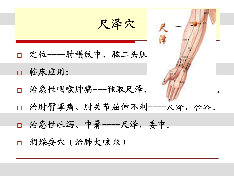 中医50常用穴位.ppt_第3页