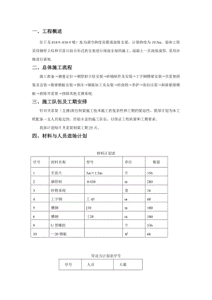 【施工方案】现浇梁贝雷梁支架施工方案.docx