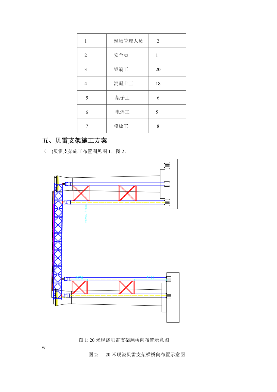 【施工方案】现浇梁贝雷梁支架施工方案.docx_第2页