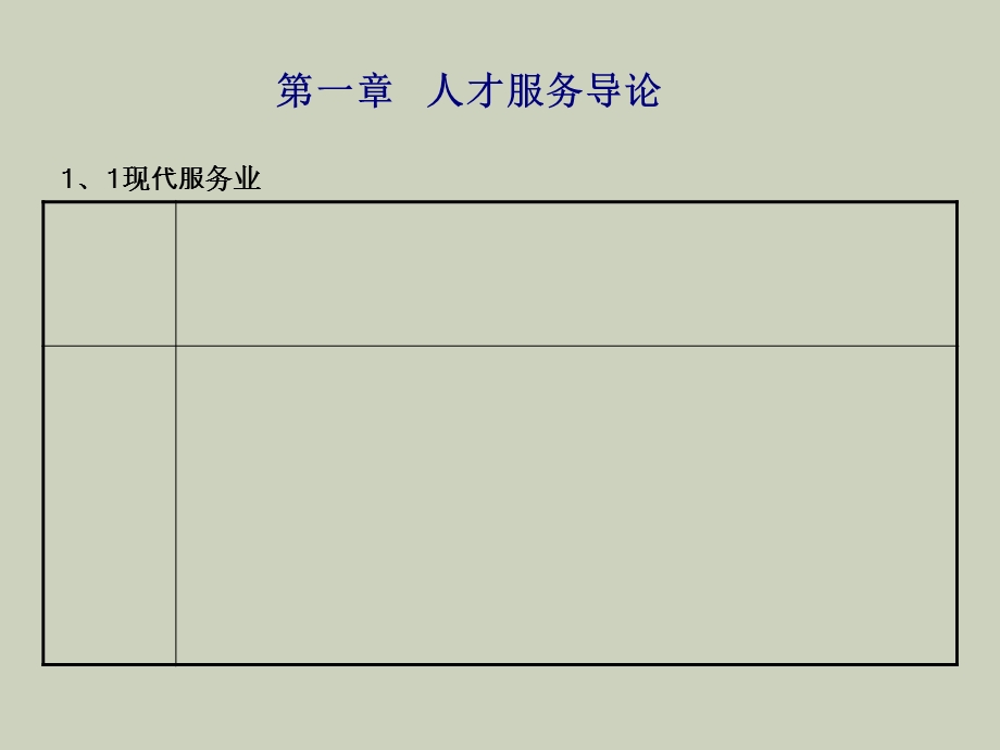 人才中介师-职业规范与实务终.ppt_第3页