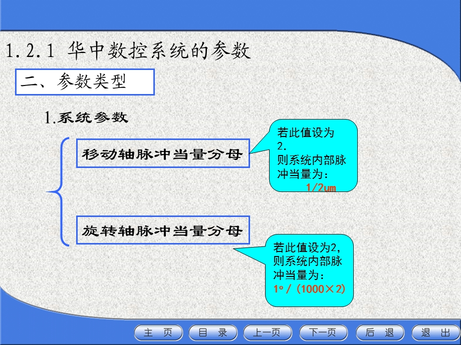 任务2：数控系统参数设置.ppt_第2页