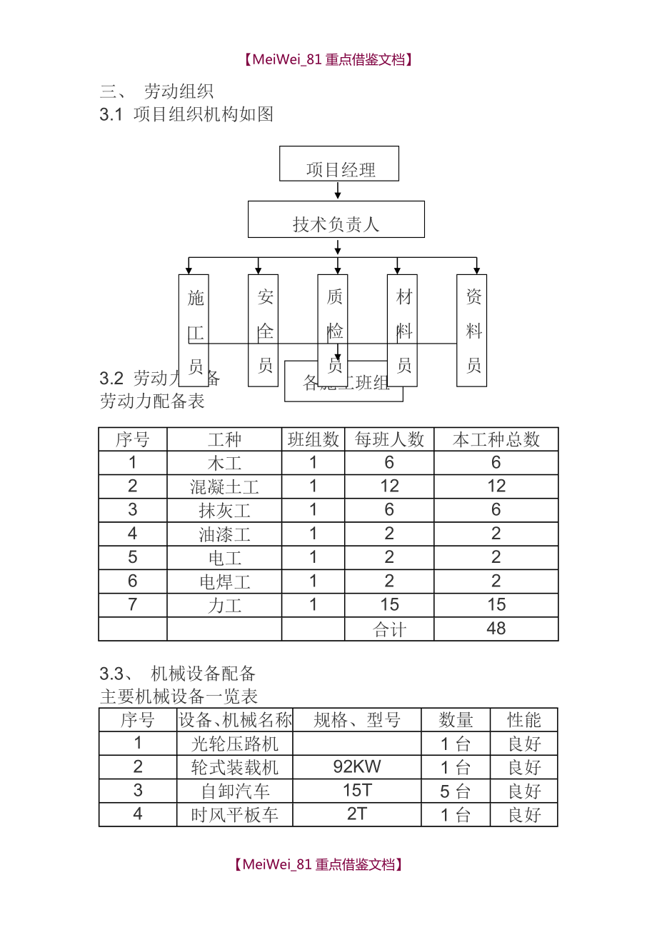 【9A文】篮球场改造施工方案.doc_第2页