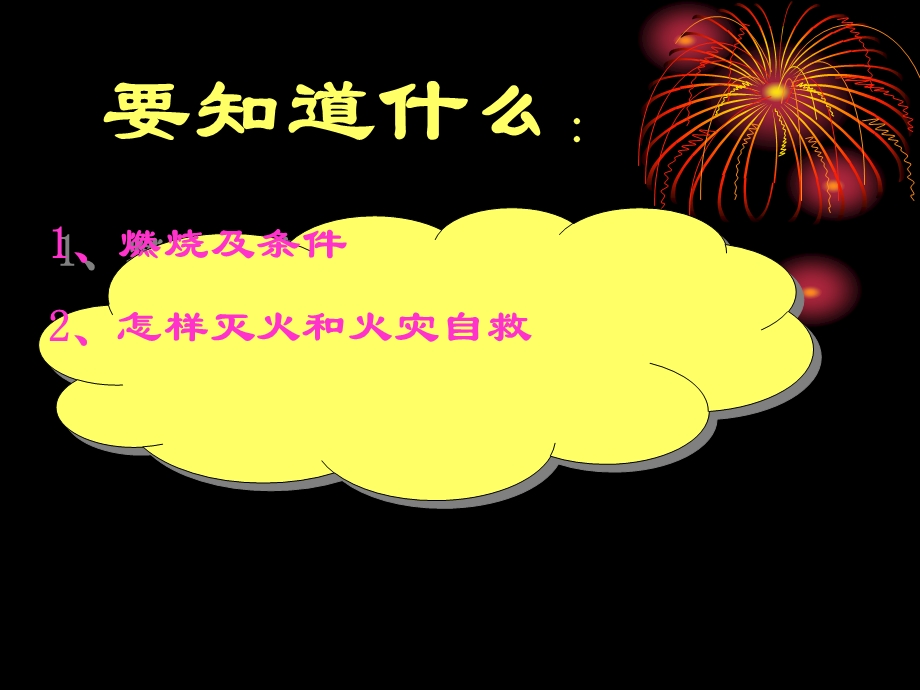 主题班会：火灾自救.ppt_第2页