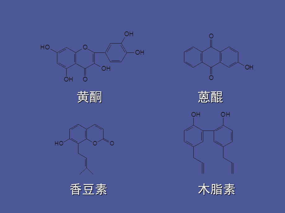 中草药中各类化学成分提取分离方法.ppt_第3页