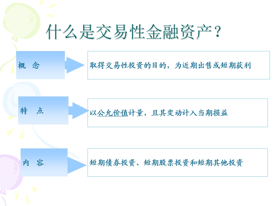 交易性金融资产的介绍.ppt_第3页