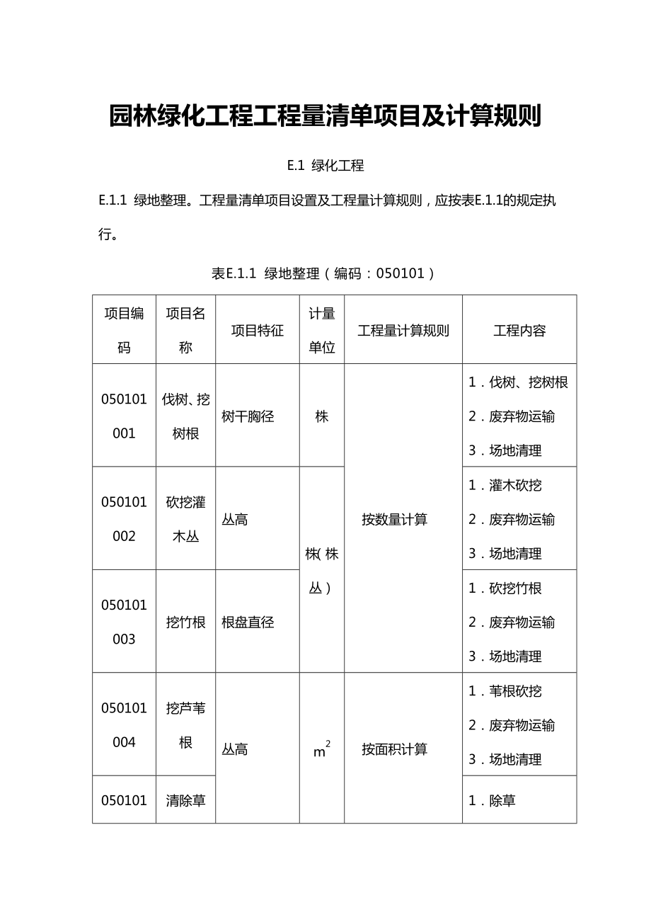 《园林绿化工程工程量清单项目及计算规则》.doc_第1页