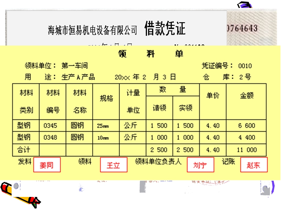 中职中专基础会计-第四章-会计凭证.ppt_第3页