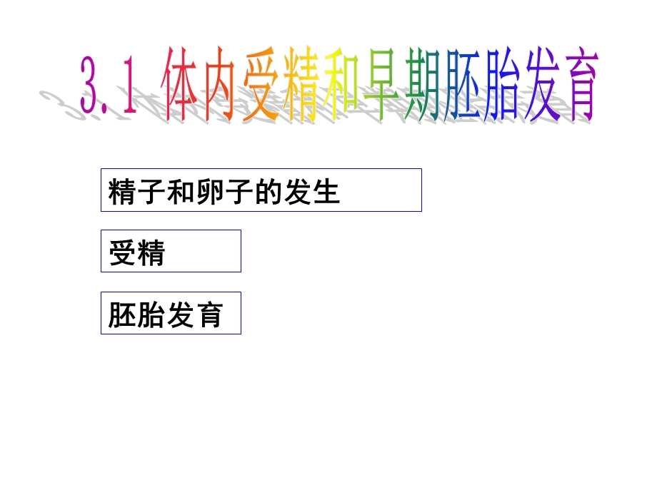 体内受精和早期胚胎发育(讲课).ppt_第3页