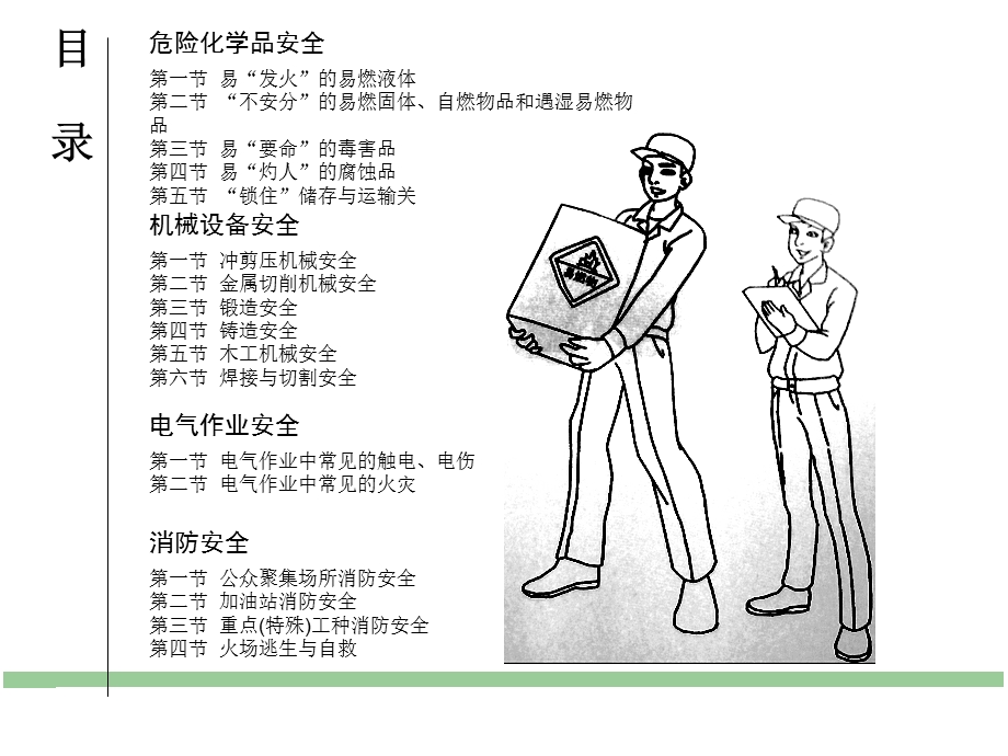 企业安全生产知识培训.ppt_第3页