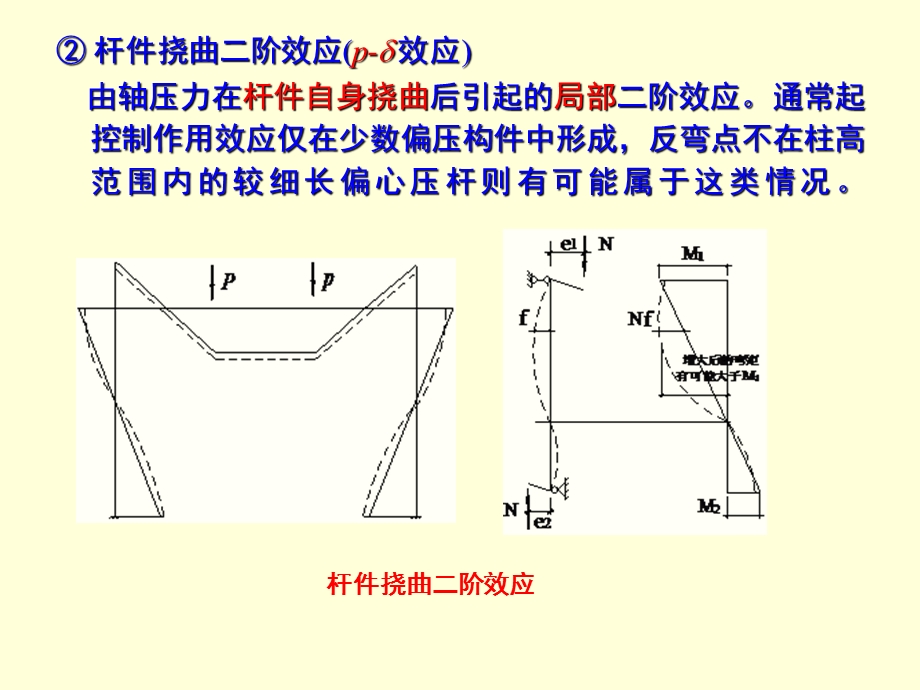 二阶效应规范规定.ppt_第3页