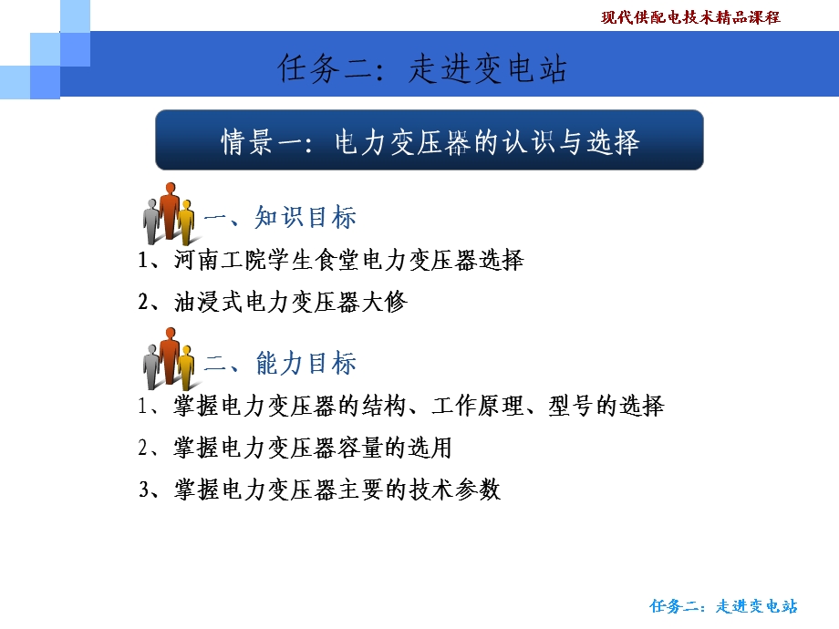 任务二：走进变电站.ppt_第3页