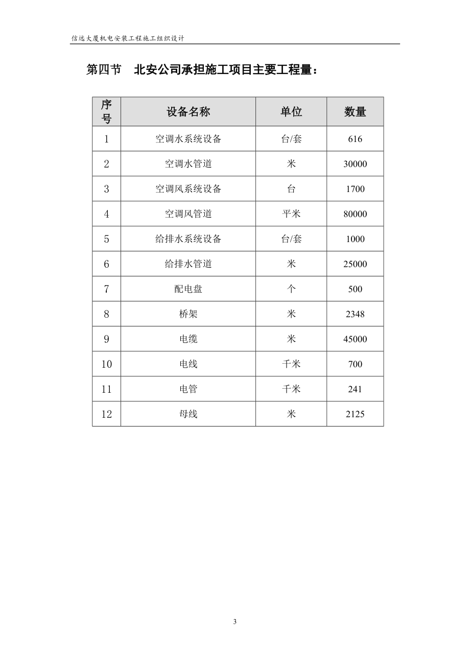 XX大厦机电安装工程施工组织设计.doc_第3页