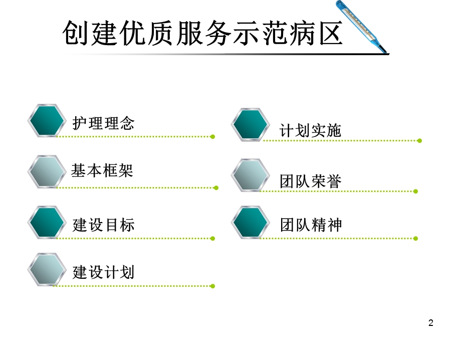 优质护理示范病房交流.ppt_第2页